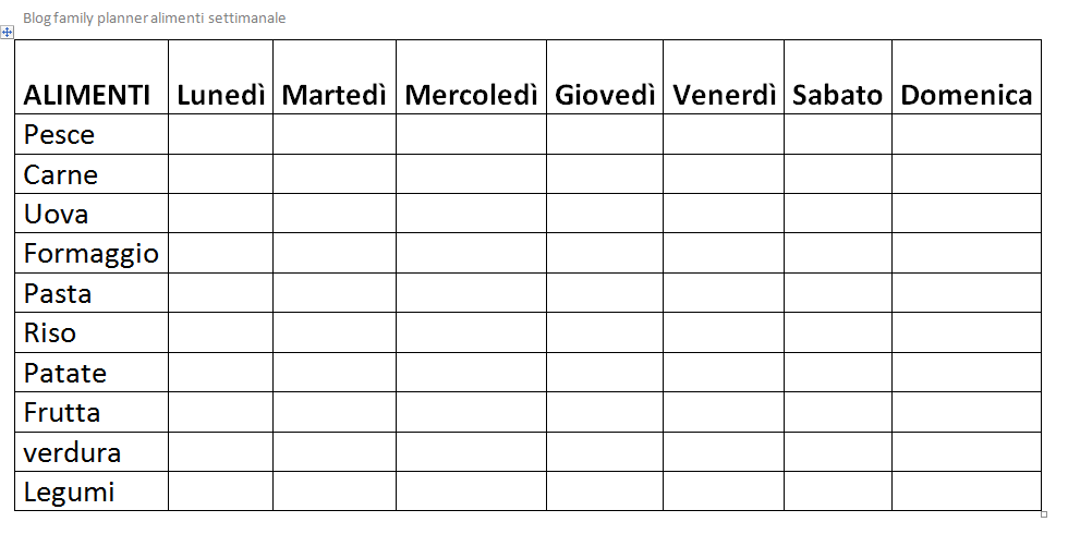 alimenti-settimanali-da-cucinare